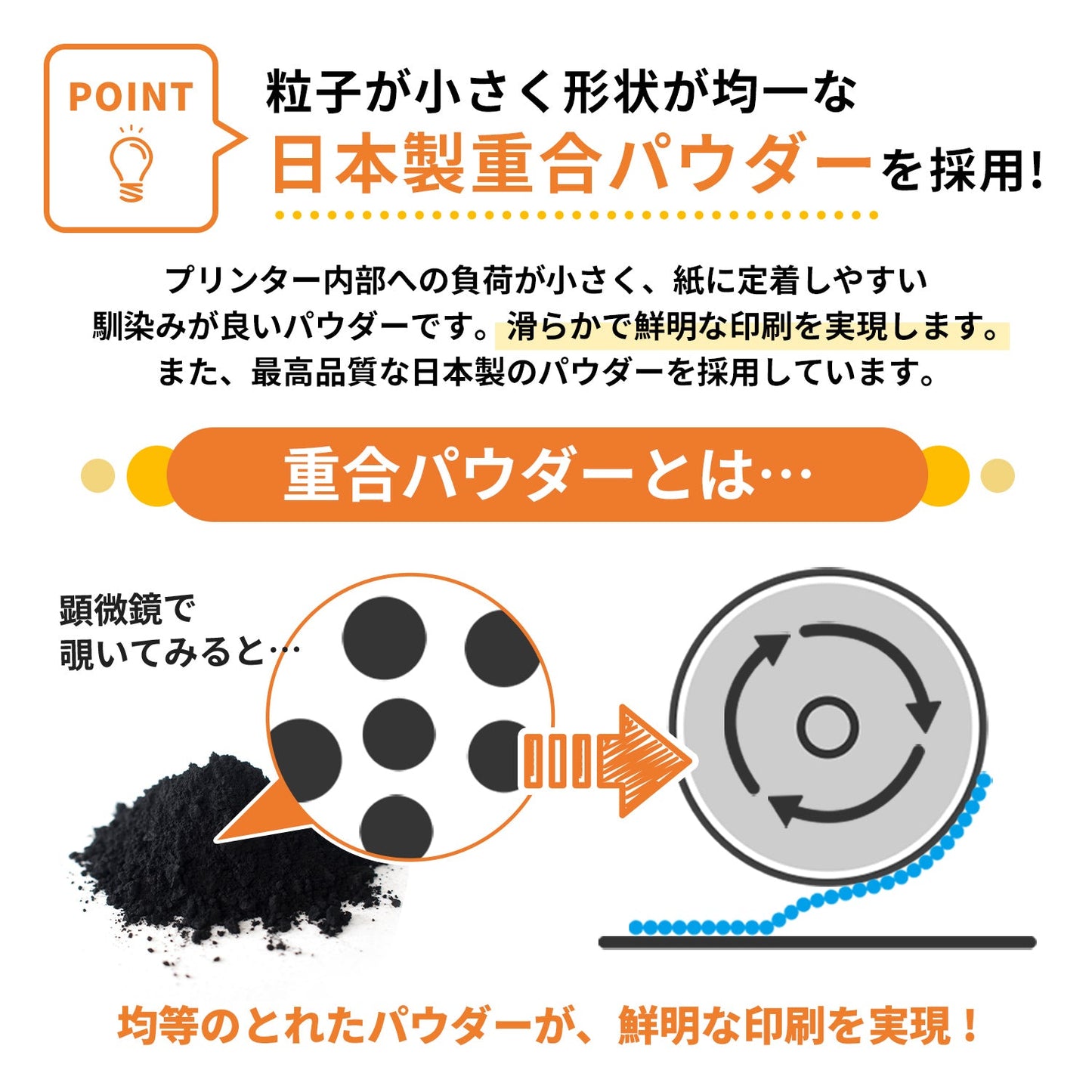 キヤノン用 CRG-322II リサイクルトナー カラー3色