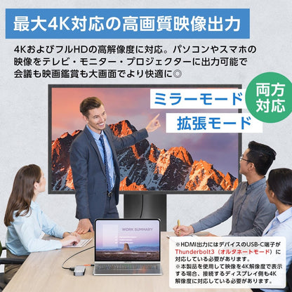 USBハブ 8in1 Type - C HDMI USB - A3.0 SDカード TFカード（microSDカード）対応