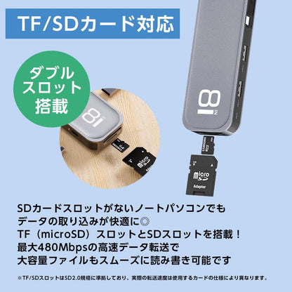 USBハブ 8in1 Type - C HDMI USB - A3.0 SDカード TFカード（microSDカード）対応