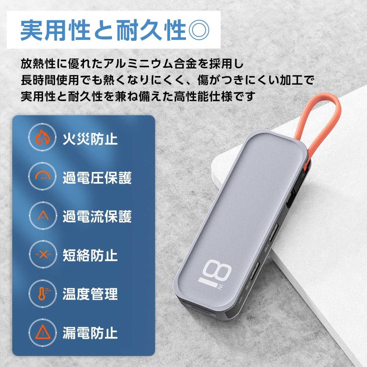 USBハブ 8in1 Type - C HDMI USB - A3.0 SDカード TFカード（microSDカード）対応