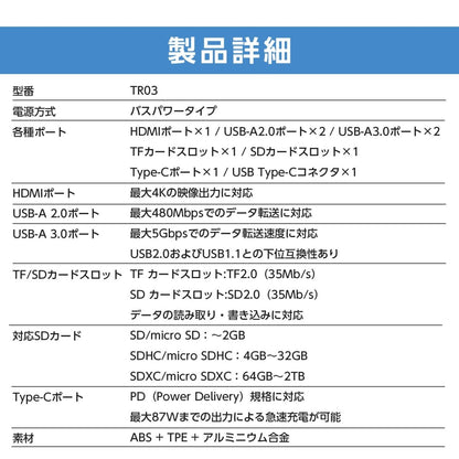 USBハブ 8in1 Type - C HDMI USB - A3.0 SDカード TFカード（microSDカード）対応