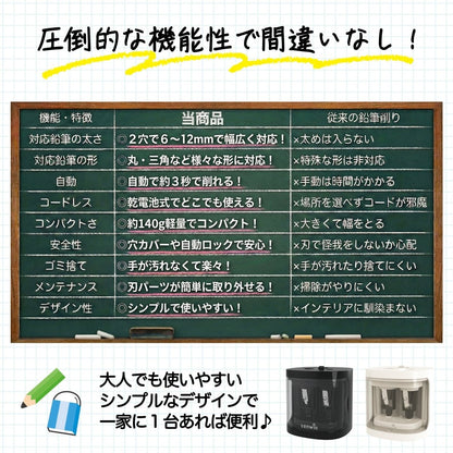 電動鉛筆削り 乾電池対応