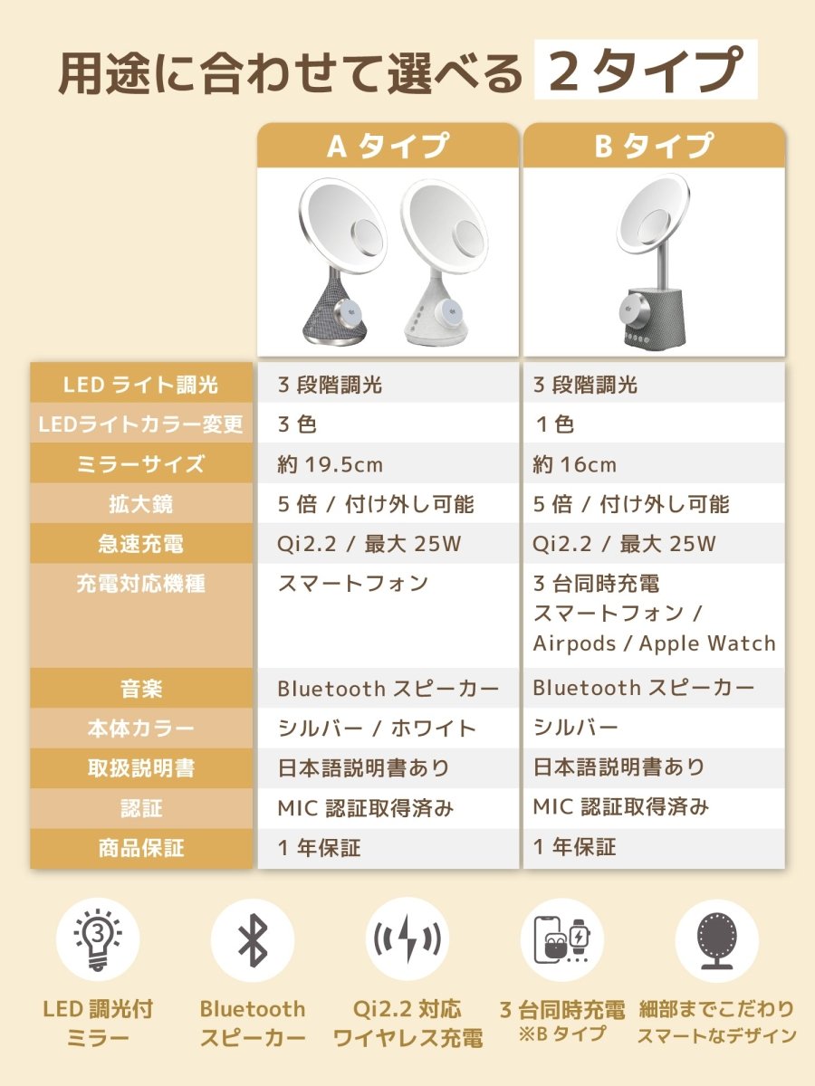 女優ミラー ワイヤレス充電 Bluetoothスピーカー W02243 W02255