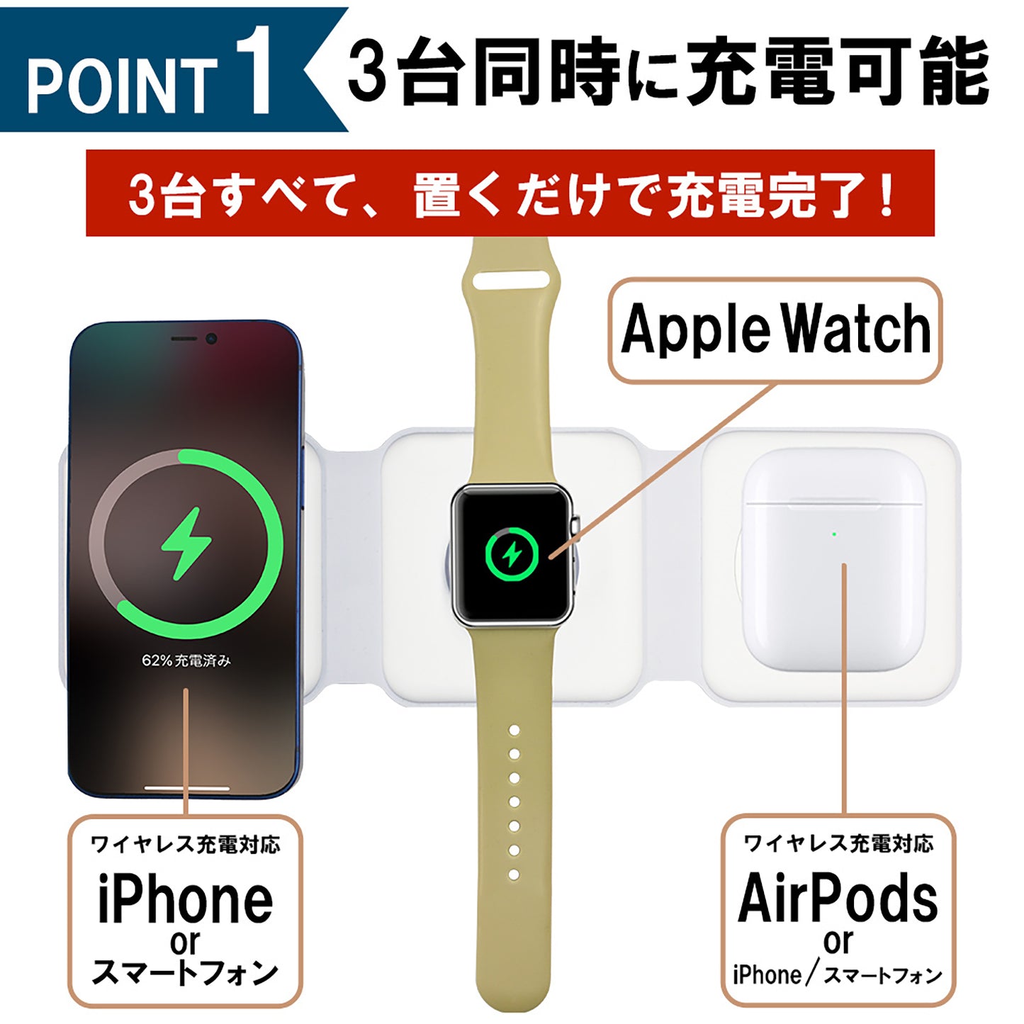 3in1 LED Night Lightワイヤレス充電器