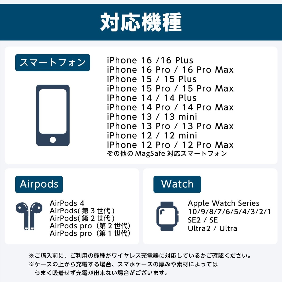 3in1 二つ折り型ワイヤレス充電器 - インクのチップス本店