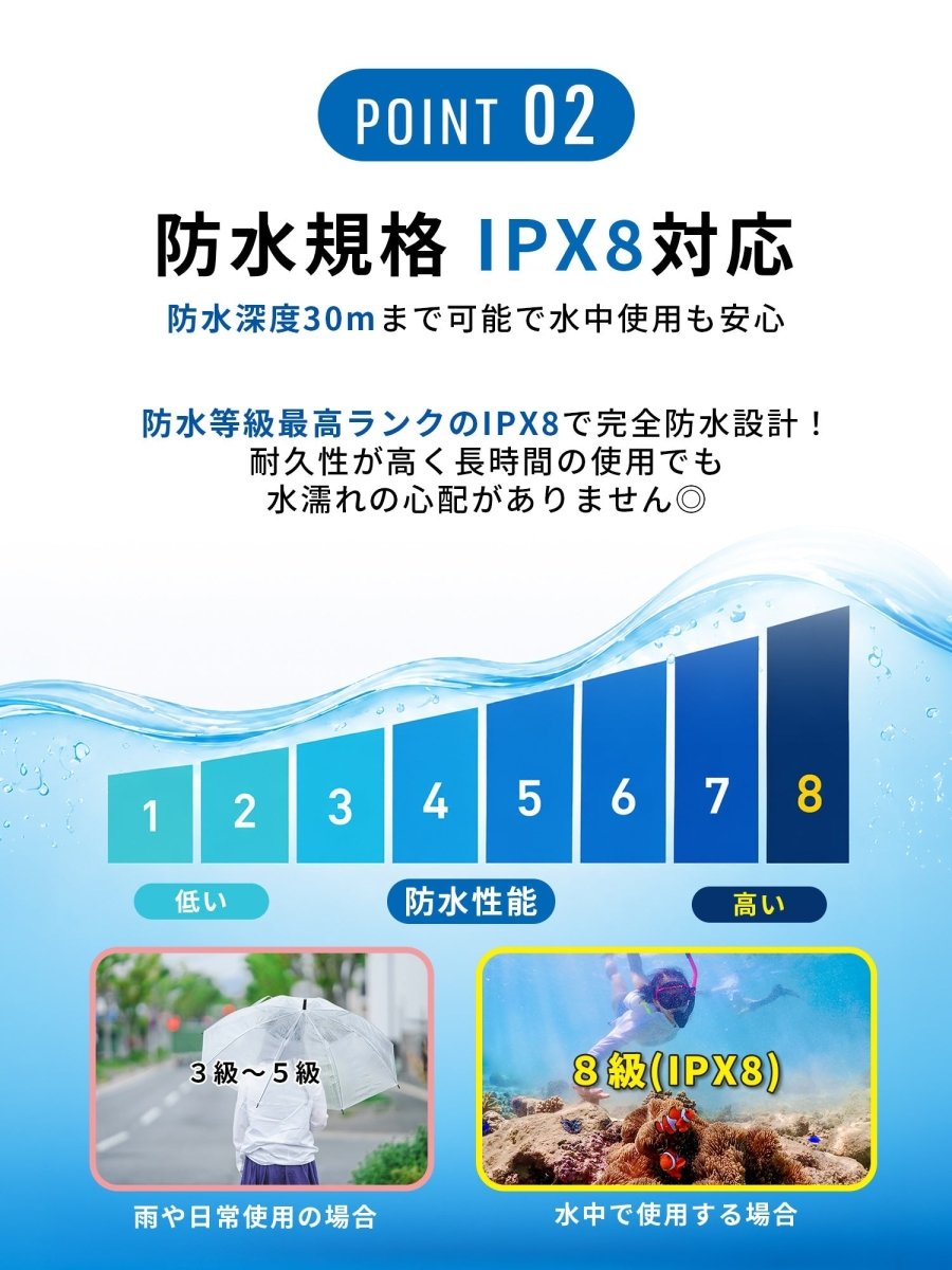 スマホ防水ケース 収納ポーチ一体型 WPC - 19247 ミント