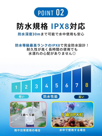 スマホ防水ケース 収納ポーチ一体型 WPC - 19247 ミント