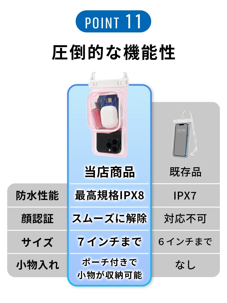 スマホ防水ケース 収納ポーチ一体型 WPC - 19247 クリアピンク