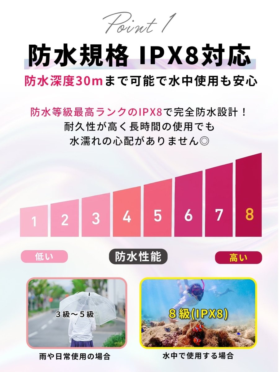 スマホ防水ケース なみなみウェーブ WPC - 719 クリア