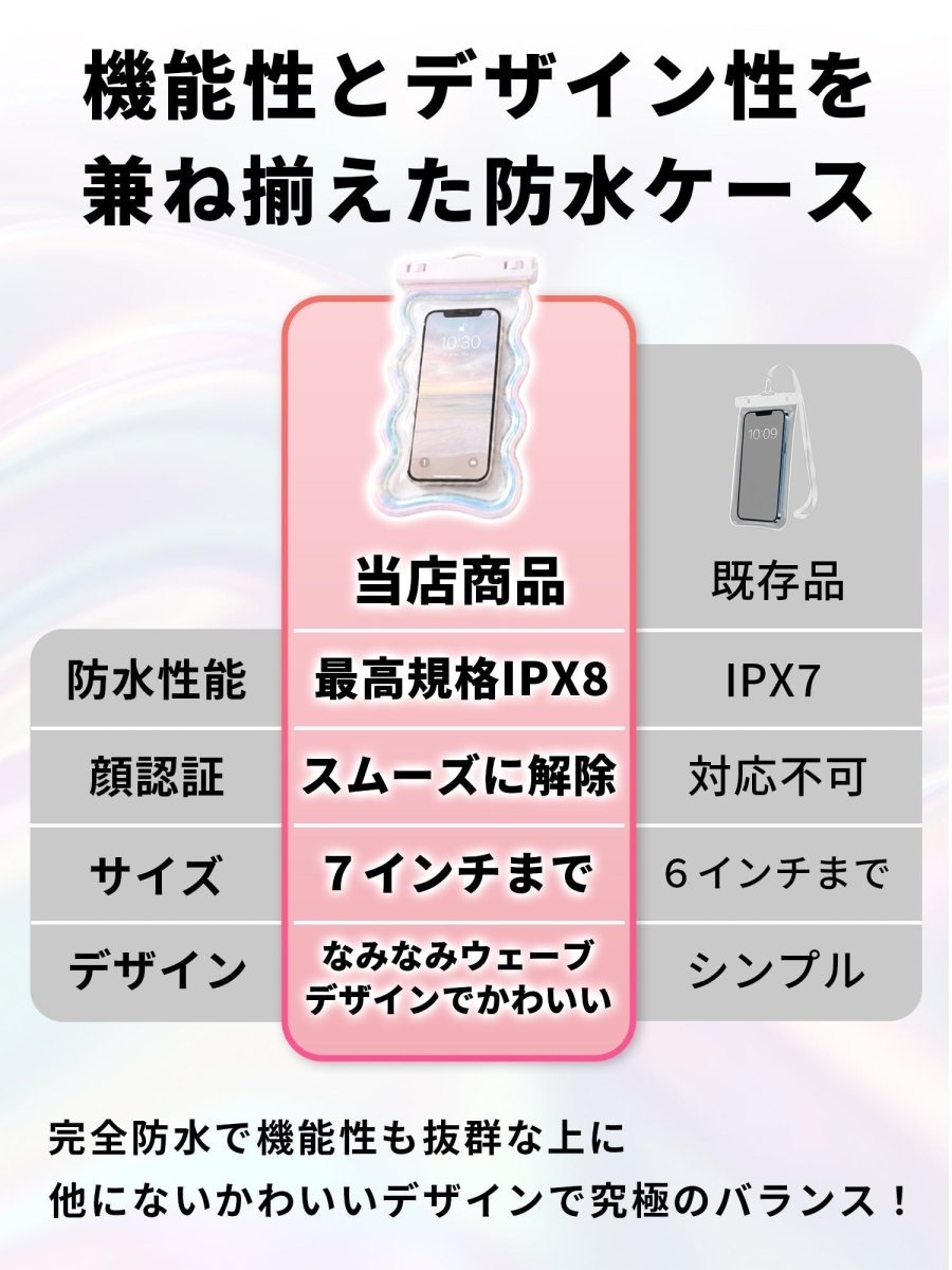 スマホ防水ケース なみなみウェーブ WPC - 719 クリア