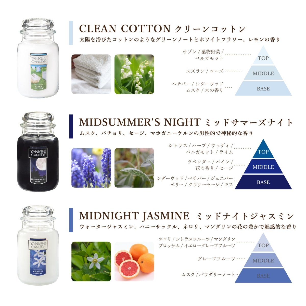 YANKEE CANDLE（ヤンキーキャンドル）アロマキャンドル ジャーL