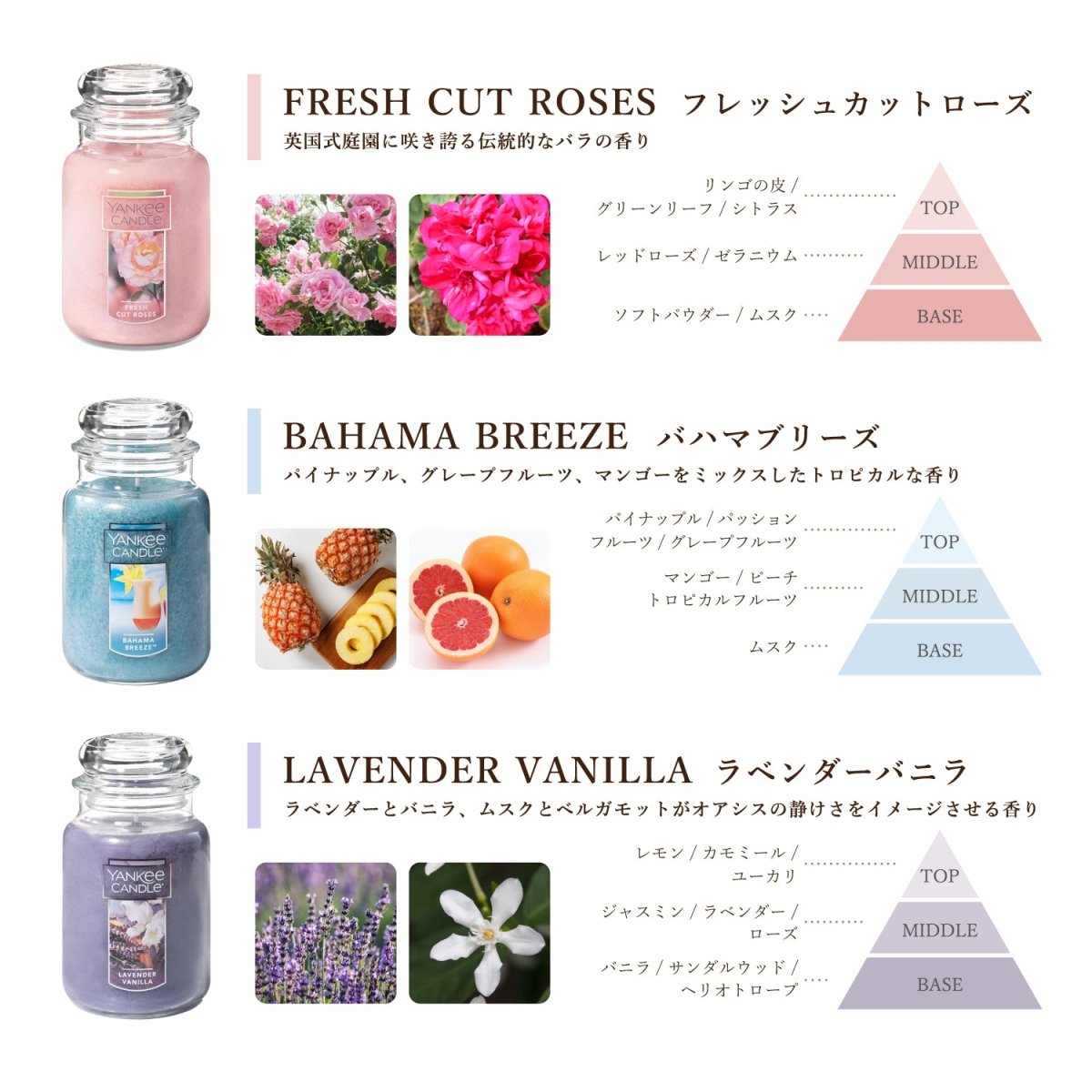 YANKEE CANDLE（ヤンキーキャンドル）アロマキャンドル ジャーL