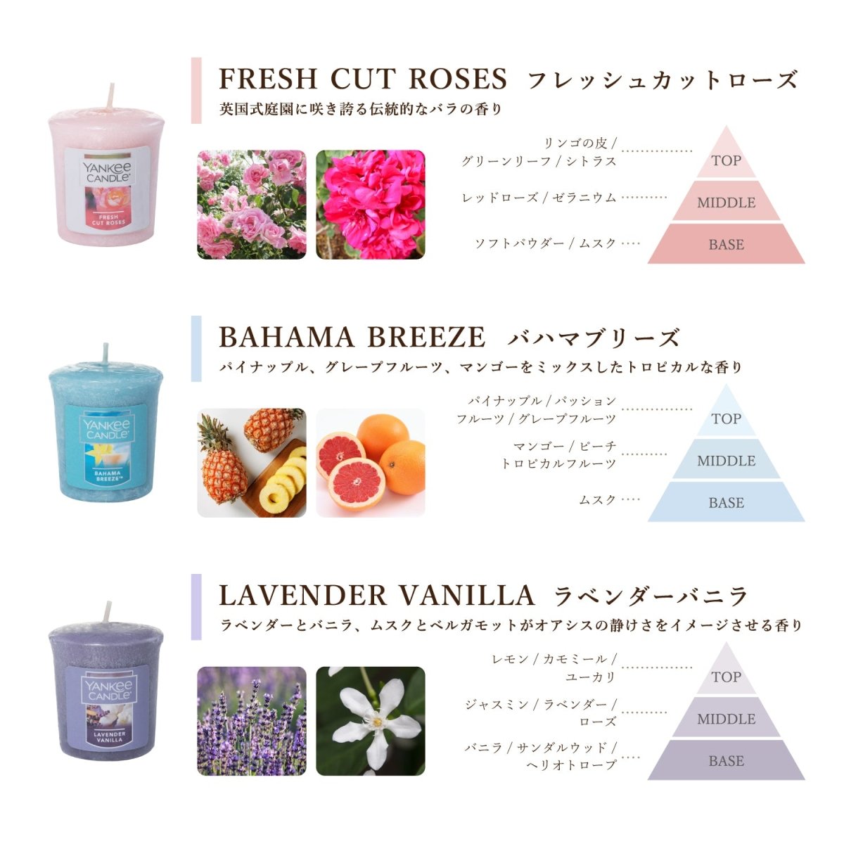 YANKEE CANDLE（ヤンキーキャンドル）サンプラー 好きな香りを5