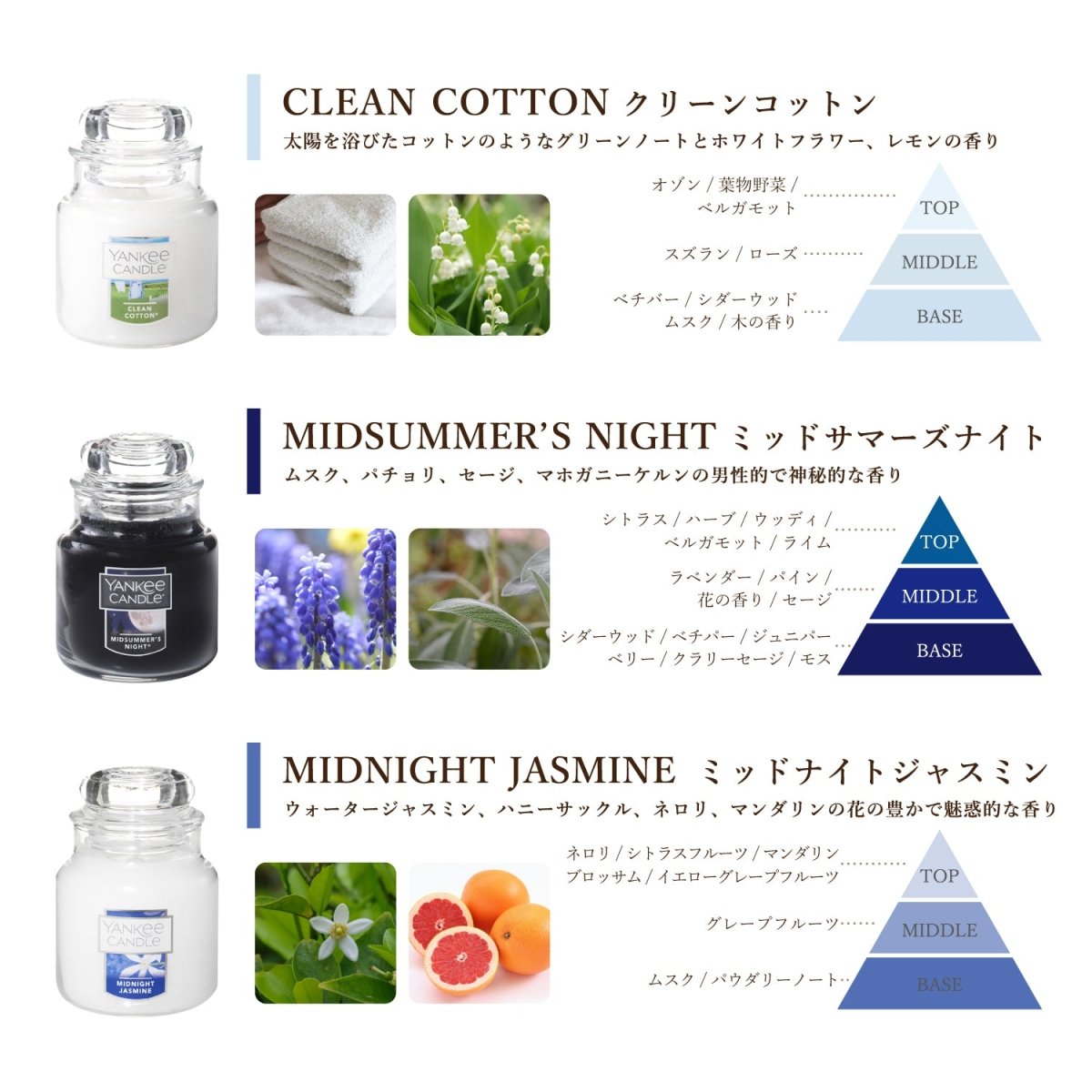 YANKEE CANDLE（ヤンキーキャンドル）アロマキャンドル ジャーS