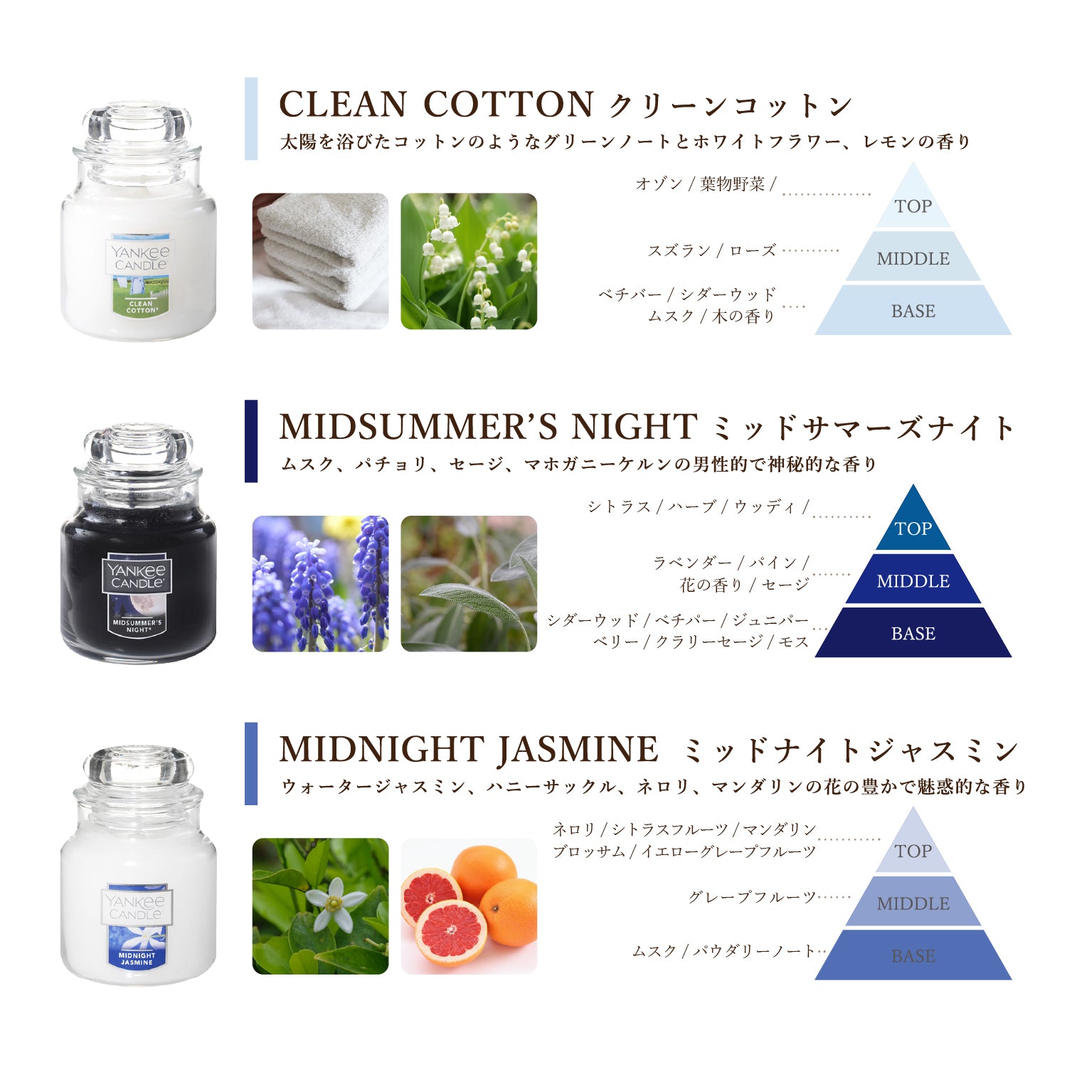 YANKEE CANDLE（ヤンキーキャンドル）アロマキャンドル ジャーS