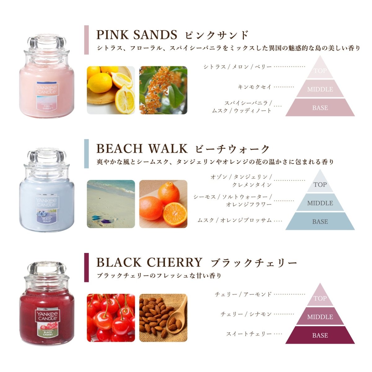 YANKEE CANDLE（ヤンキーキャンドル）アロマキャンドル ジャーS