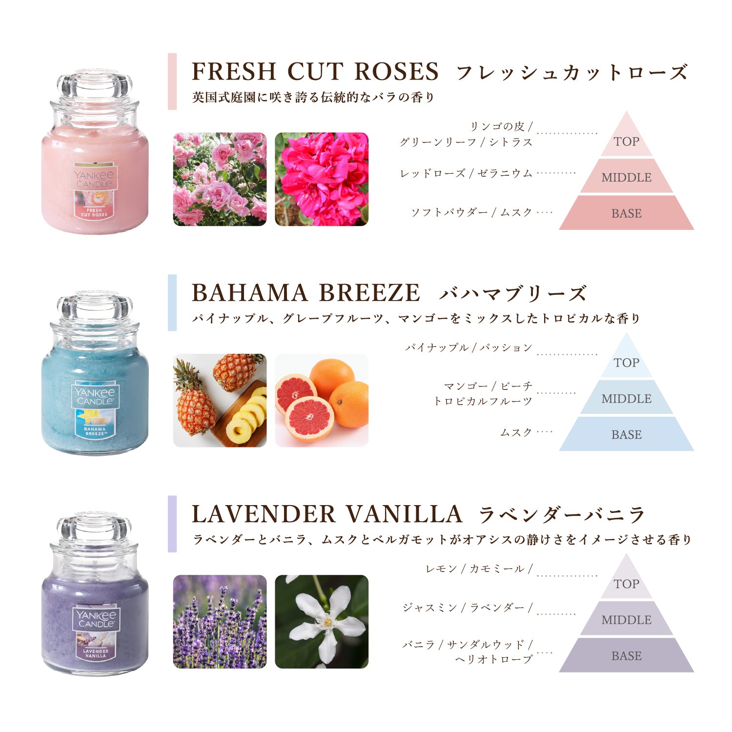 YANKEE CANDLE（ヤンキーキャンドル）アロマキャンドル ジャーS