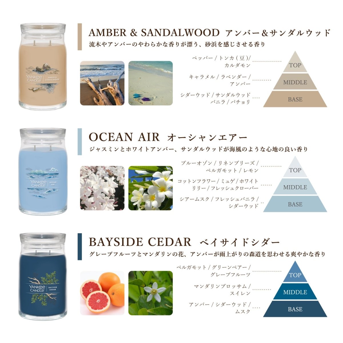 YANKEE CANDLE（ヤンキーキャンドル）アロマキャンドル シグネチャー ジャーL