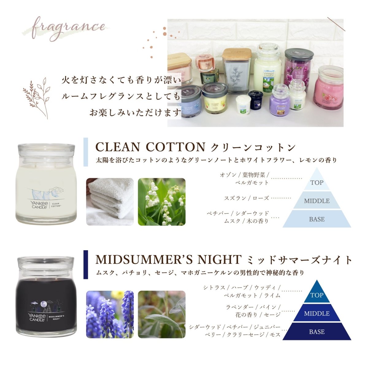 YANKEE CANDLE（ヤンキーキャンドル）アロマキャンドル シグネチャー ジャーM