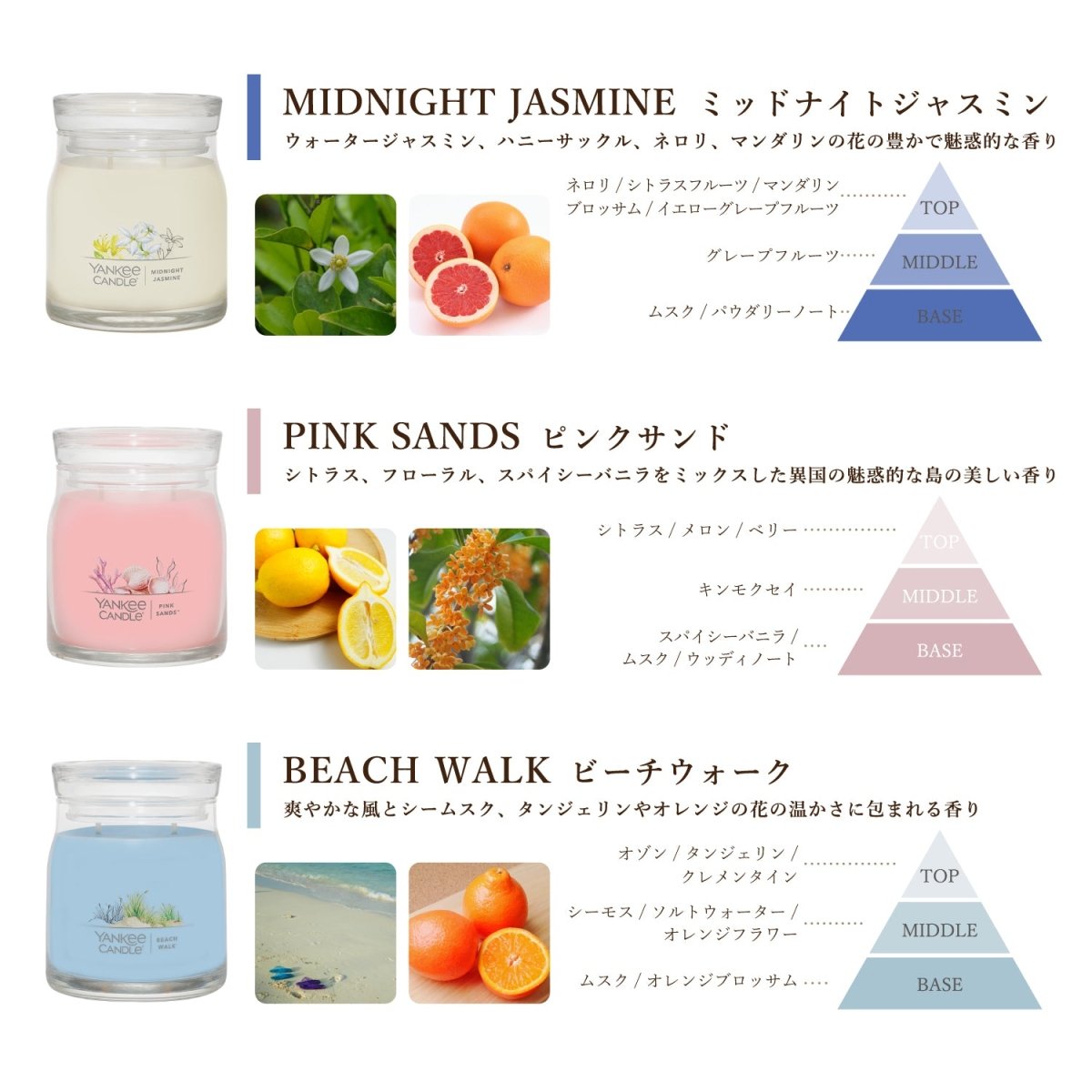 YANKEE CANDLE（ヤンキーキャンドル）アロマキャンドル シグネチャー ジャーM