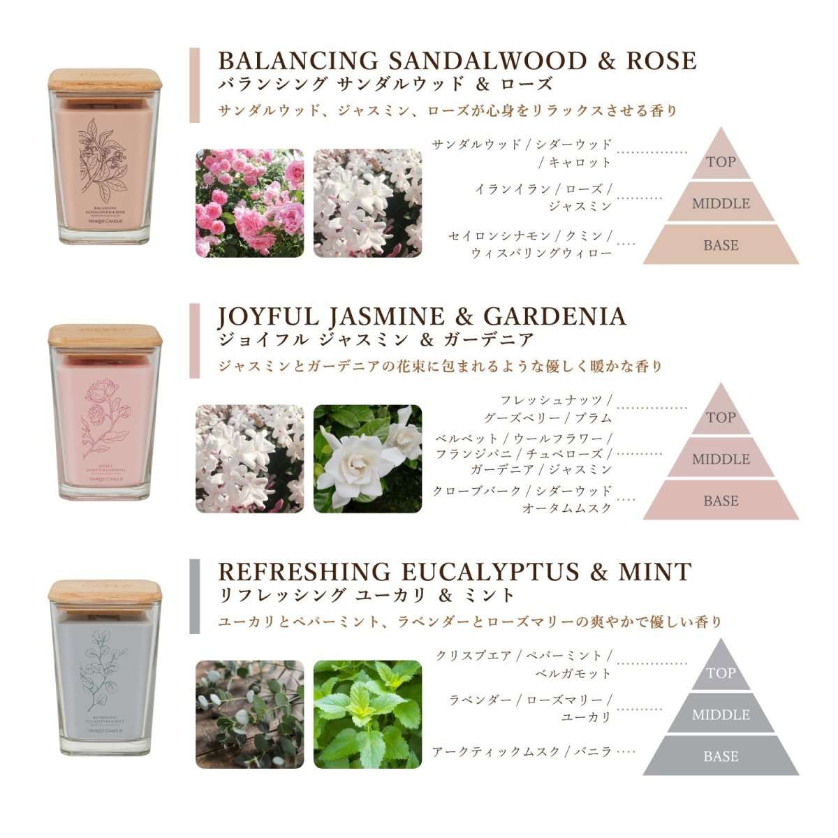 YANKEE CANDLE（ヤンキーキャンドル）アロマキャンドル Well Living Lジャー