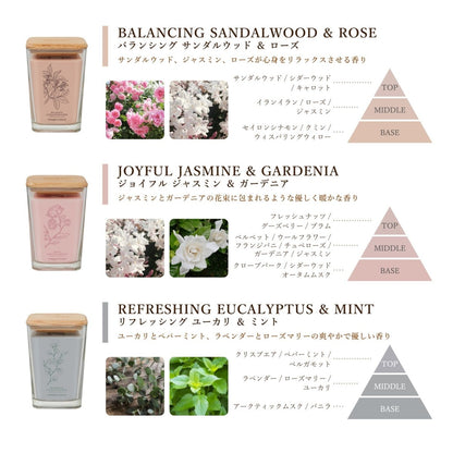 YANKEE CANDLE（ヤンキーキャンドル）アロマキャンドル Well Living Lジャー