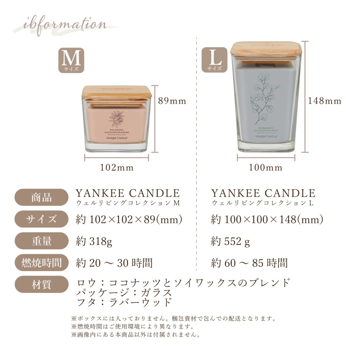 YANKEE CANDLE（ヤンキーキャンドル）アロマキャンドル Well Living Lジャー