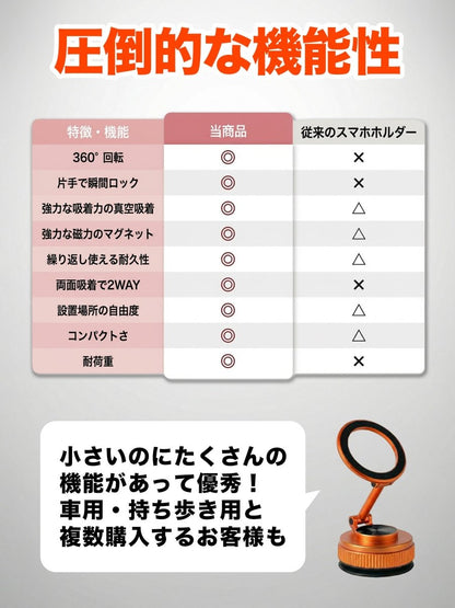 スマホホルダー 真空式吸着/マグネット吸着 車載ホルダー