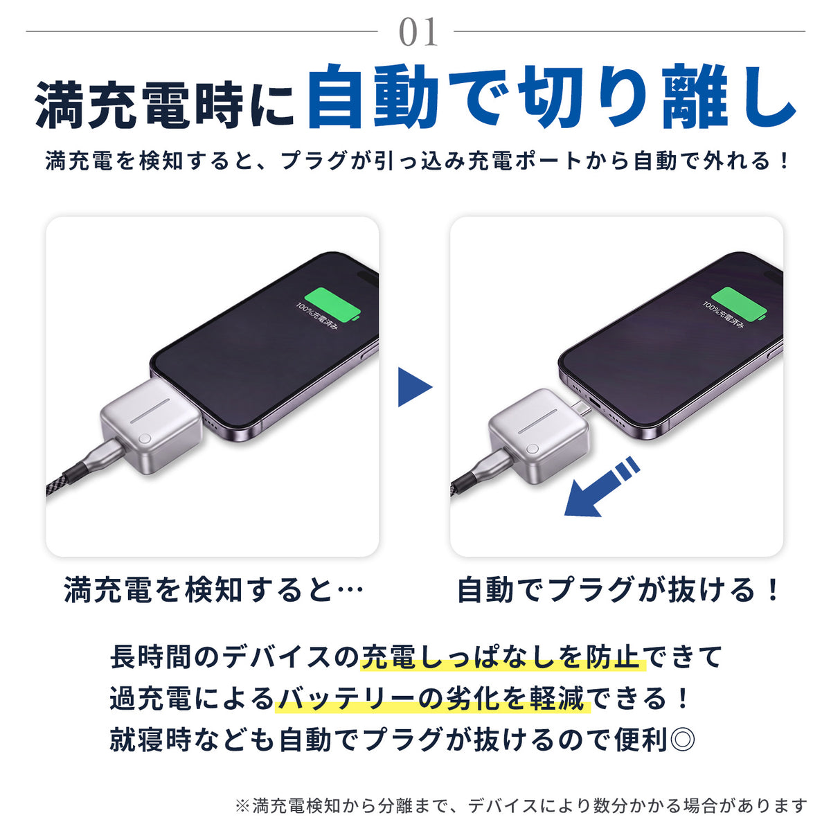 満充電自動分離器 CA003