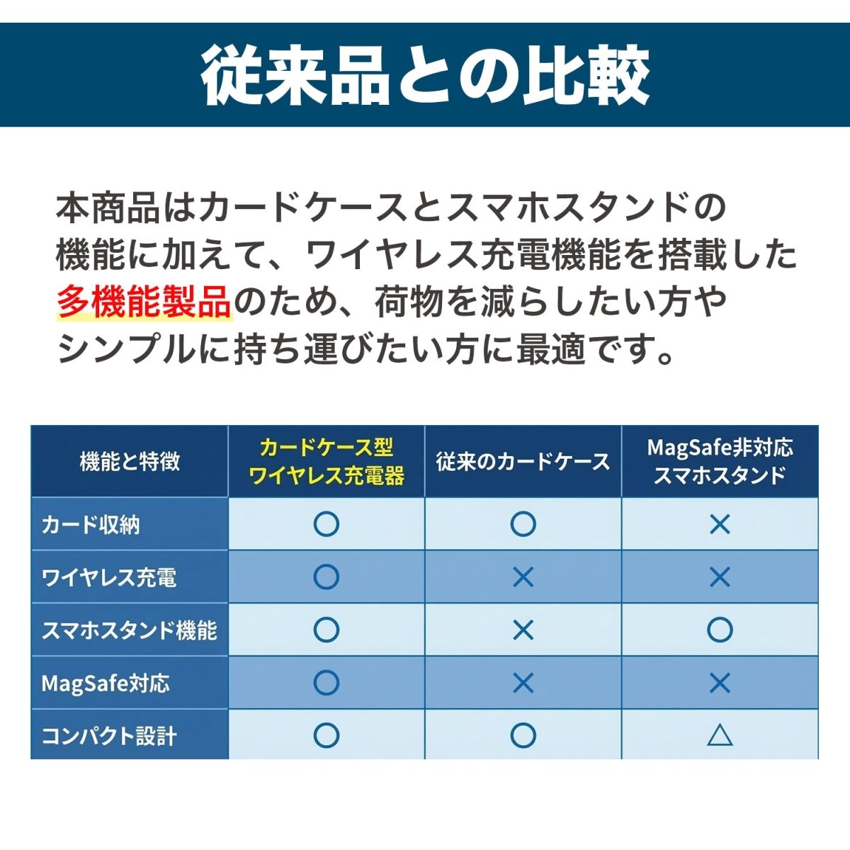 カードケース型ワイヤレス充電器