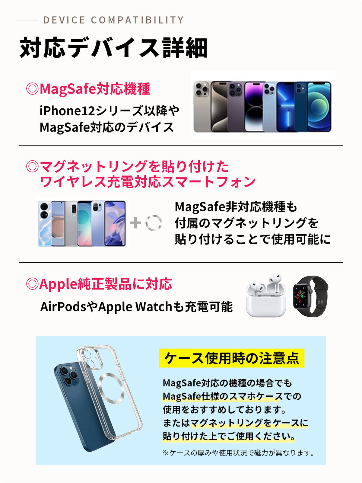 カードケース型ワイヤレス充電器 ZZ-CD02 ネイビー（ギフトバッグ付き）