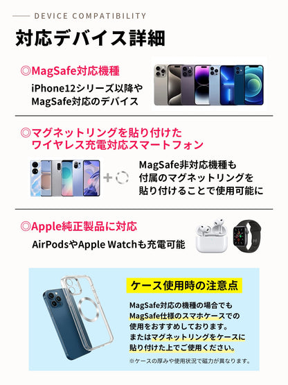 カードケース型ワイヤレス充電器 ZZ-CD02