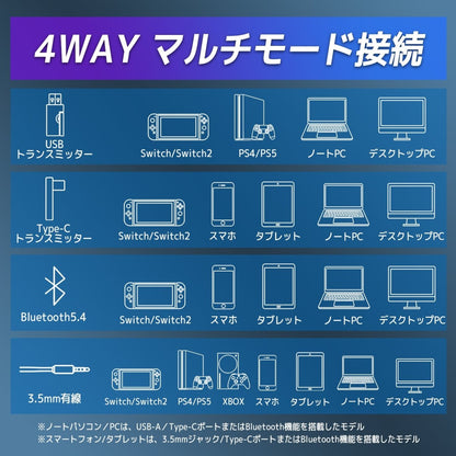 ワイヤレスゲーミングヘッドセット サラウンドサウンド 低遅延通信
