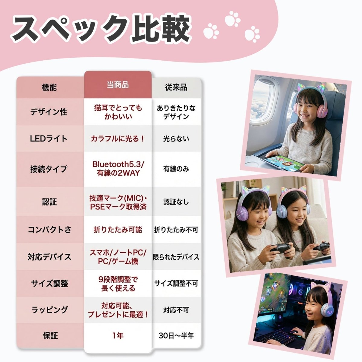 猫耳ワイヤレスヘッドホン