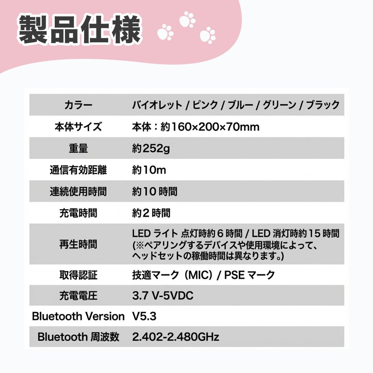 猫耳ワイヤレスヘッドホン