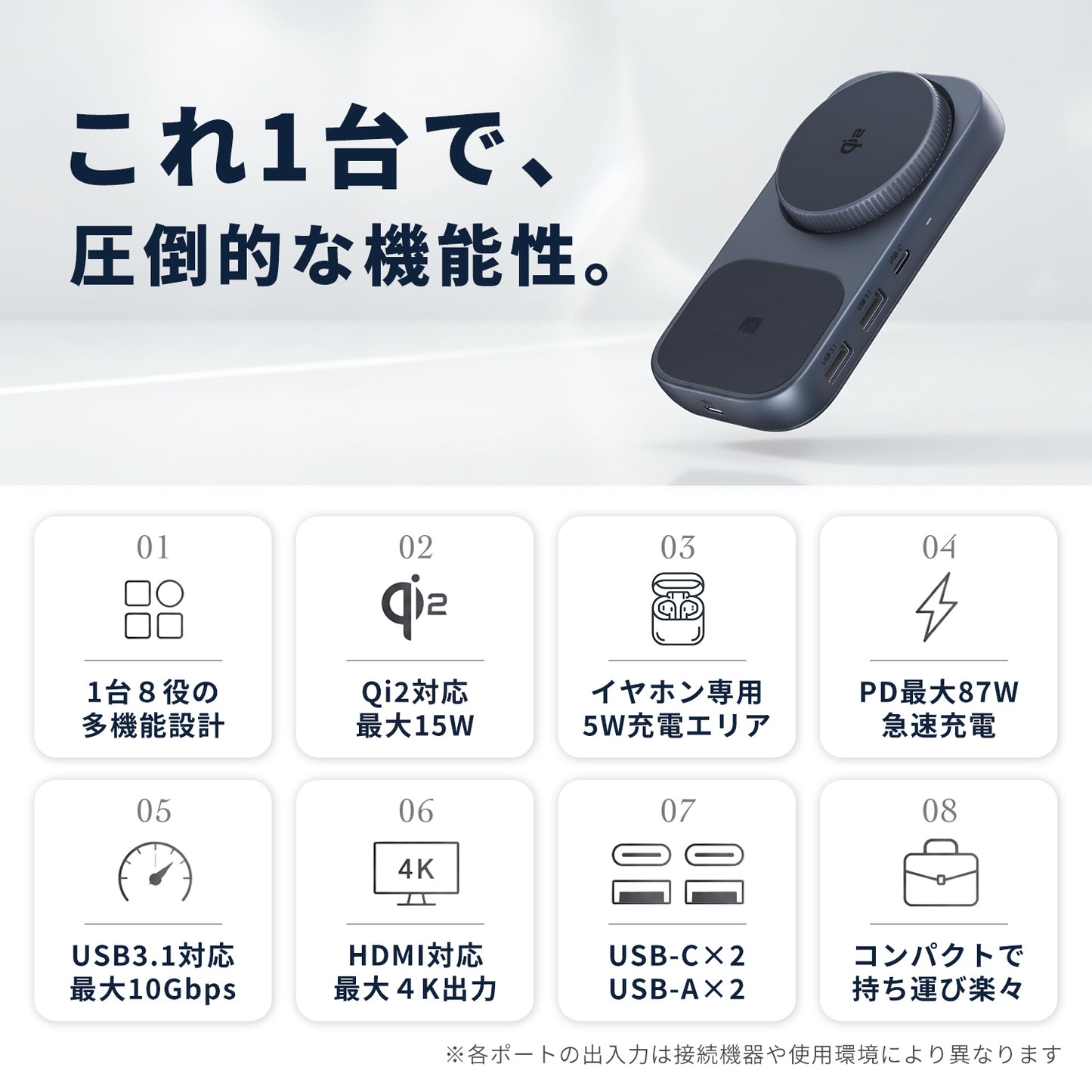スマート 8-in-1 USBハブ ワイヤレスチャージャー ZZ-PU0901-GRY