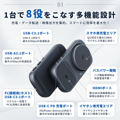 スマート 8-in-1 USBハブ ワイヤレスチャージャー ZZ-PU0901-GRY