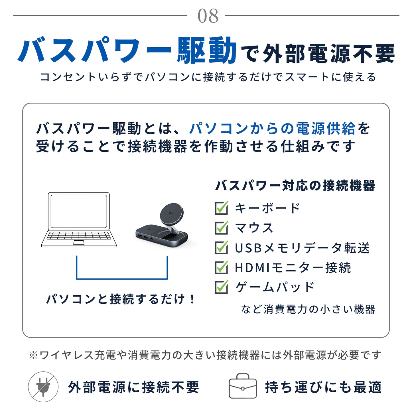 スマート 8-in-1 USBハブ ワイヤレスチャージャー ZZ-PU0901-GRY