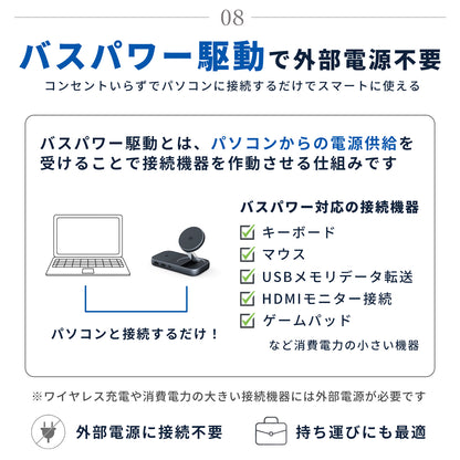 スマート 8-in-1 USBハブ ワイヤレスチャージャー ZZ-PU0901-GRY