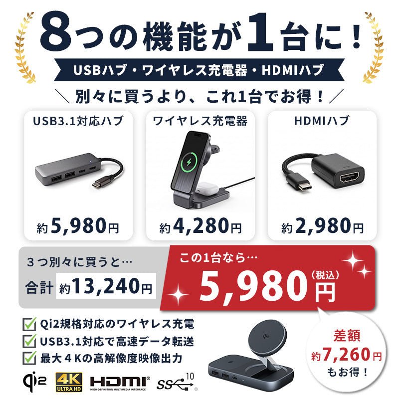 スマート 8-in-1 USBハブ ワイヤレスチャージャー ZZ-PU0901-GRY