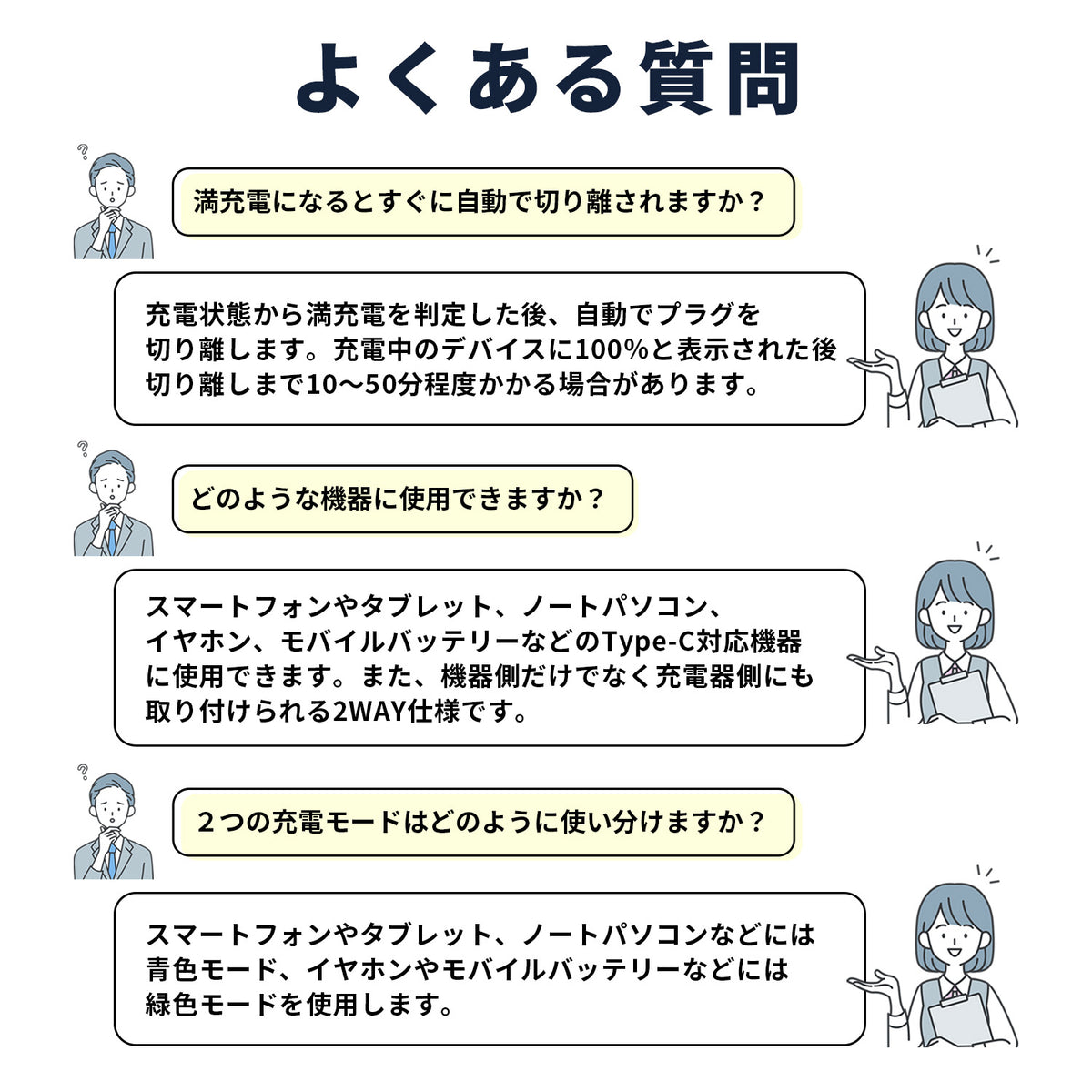 満充電自動分離器 CA003