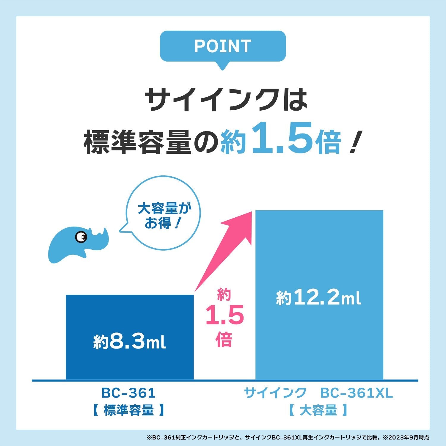 キヤノン用 BC-361XL リサイクルインク カラー 大容量 サイインク