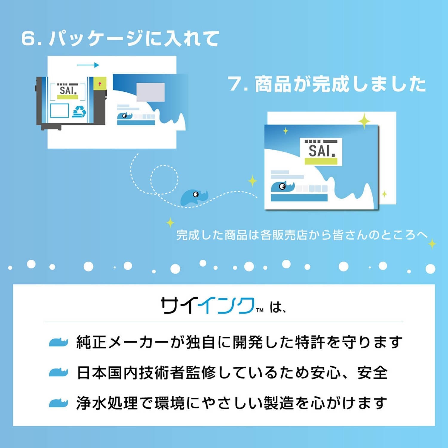 HP用 HP 67XXL リサイクルインク ブラック＋カラー 増量版